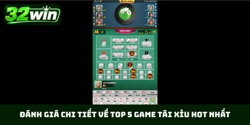 Đánh giá chi tiết về top 5 game tài xỉu hot nhất