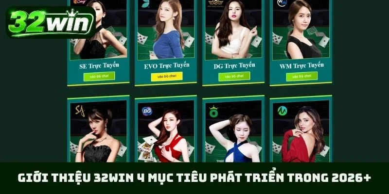 Giới thiệu 32WIN 4 mục tiêu phát triển trong 2026+